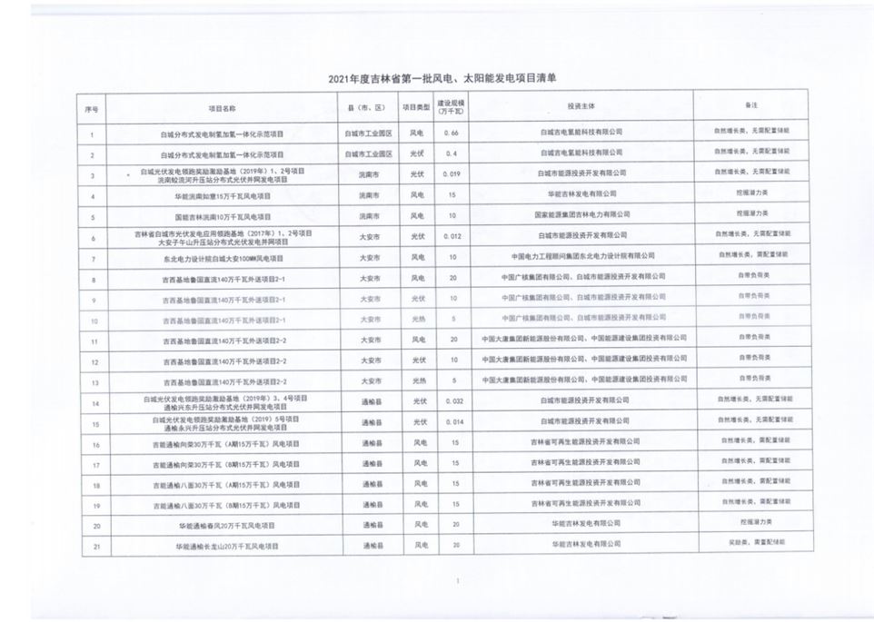 b3f1a009add048c623716a68f2cc8be0.png
